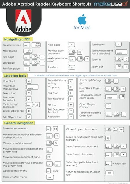 adobe acrobat pdf for mac
